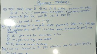 Pronoun SSC CHSL CGL CPO DPSI and other competative exams