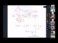 L-2 | Advanced Lecture | Motion in 2D