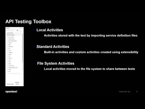 UFT One - Creating Your fFrst UFT One API Test