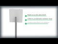 GammaTile Product Animation