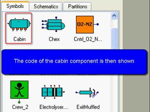 Environmental Cotrol and Life Support Simulation with EcosimPro/PROOSIS