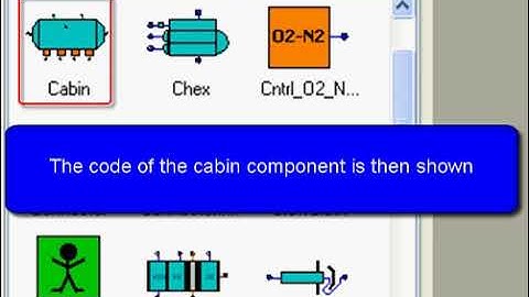 Environmental Cotrol and Life Support Simulation with EcosimPro/PROOSIS