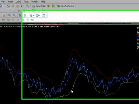 automated forex arbitrage