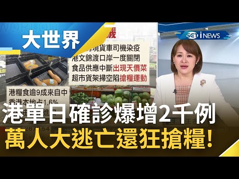 還撐得住嗎? 香港爆發第五波疫情 確診單日爆增2000例 逾萬人北上逃難! 跨境司機染疫導致食品供應中斷 民眾陷搶糧危機... │主播王志郁│【大世界新聞】20220215│三立iNEWS