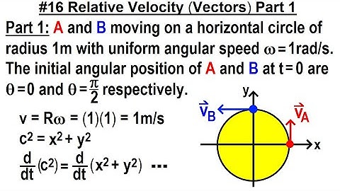 JEE Advanced Physics 2022 Paper 1: #16 Relative Velocity (Vectors) Part 1