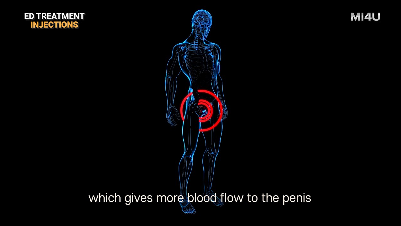  ed treatment injections all about injections for ed erectile