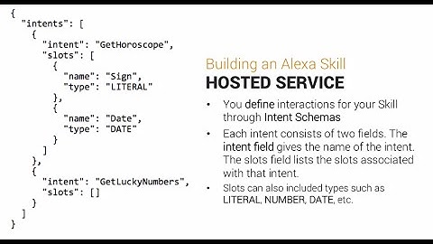 An Introduction to Amazon Echo and the Alexa Skills Kit