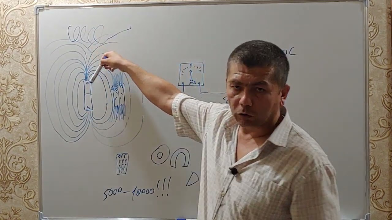 26) Elektromagnit induksiya (takrorlash), lirik chekinish-2