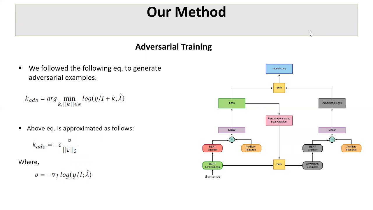 Adversarial and Auxiliary Features Aware BERT for Sarcasm Detection ...