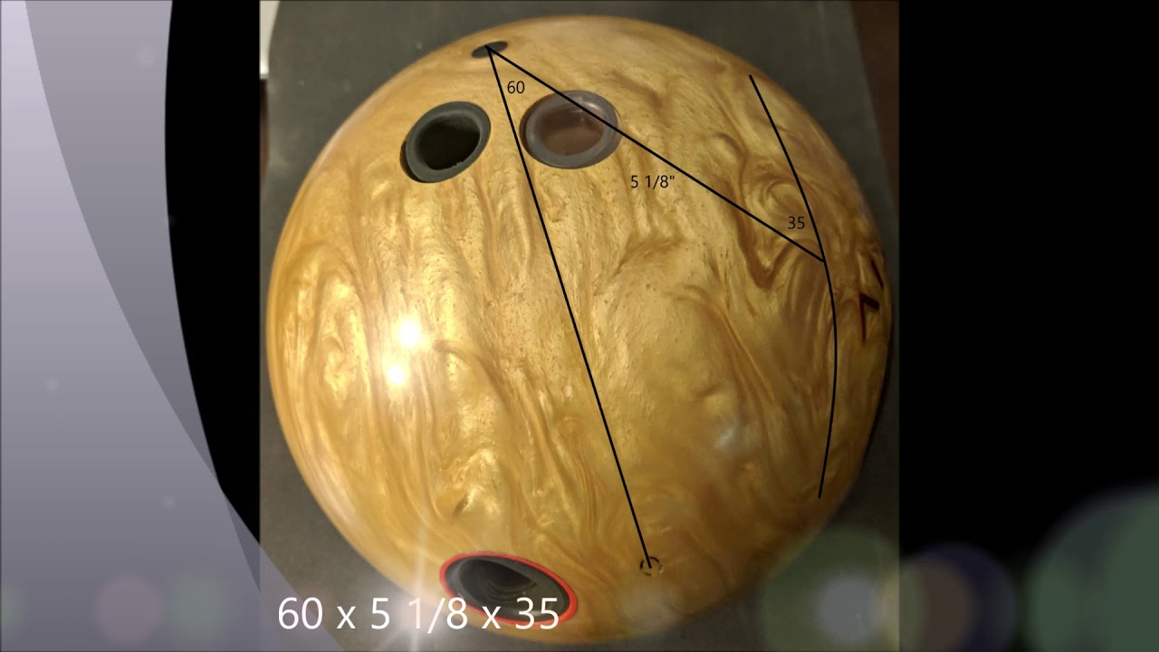 MOTIV Golden Jackal Detailed Commentary - Different Layouts