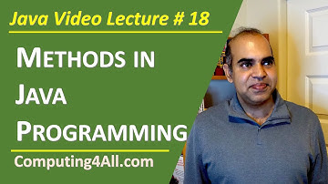 Java Lecture 18: Methods in Java