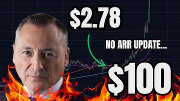 Rezolve AI Stock.....