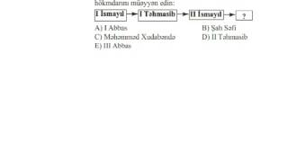 Msi 4 Tarix 11 2 10S