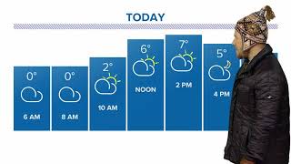 Morning weather forecast 1-16-2018