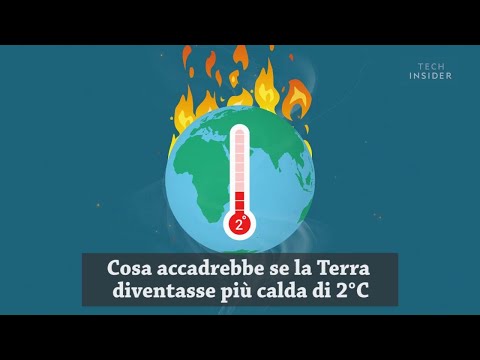 Video: Come Sarà Il Nostro Mondo Se La Temperatura Aumentasse Di Soli 1,5 Gradi? - Visualizzazione Alternativa