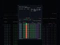 netscanner - See Every Device on Your Network Instantly 🔍 #shorts #coding #terminal