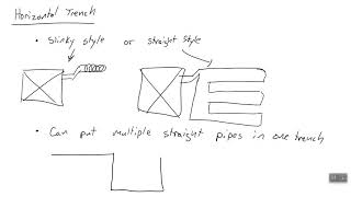 Geothermal  Video 5  Design Rules of Thumb