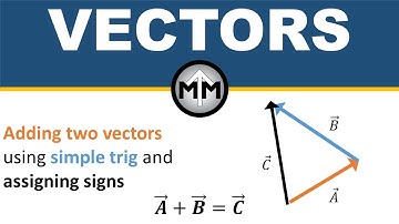 Vectors - addition using trig and assigning signs