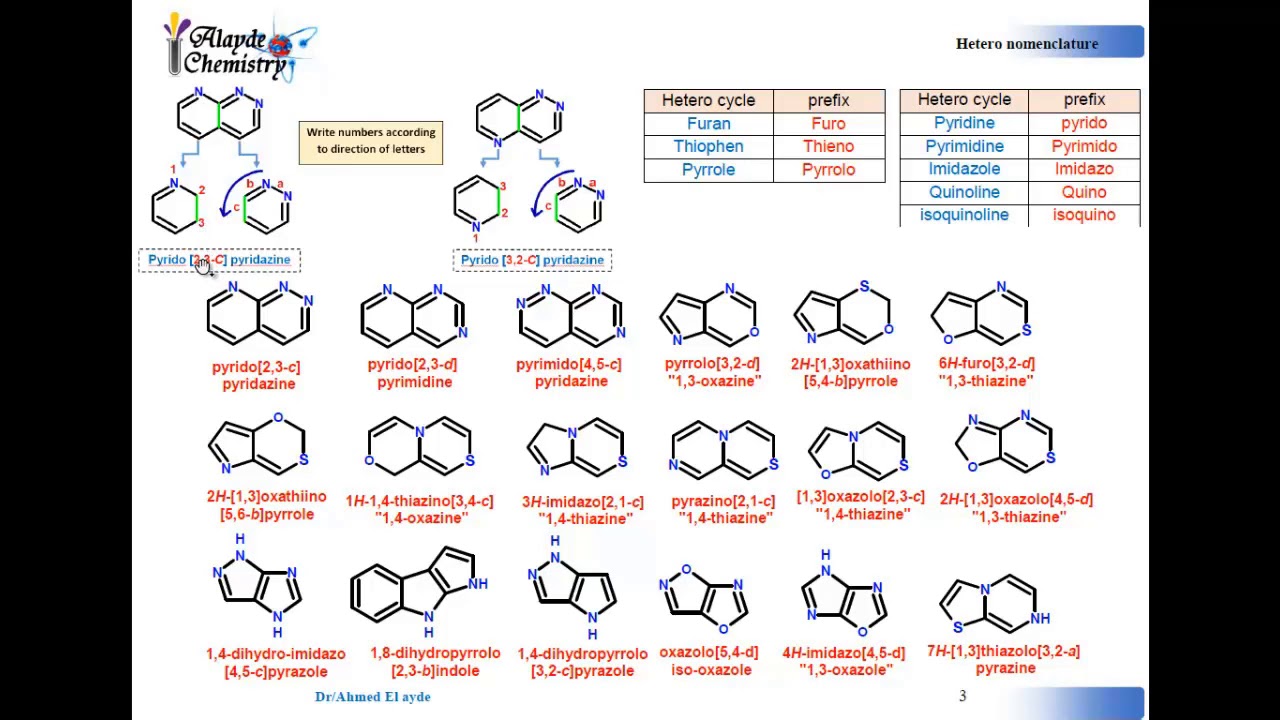 Organic Chemistry : Hetero nomenclature part 2 تسمية الهتيرو الجزء الثانى