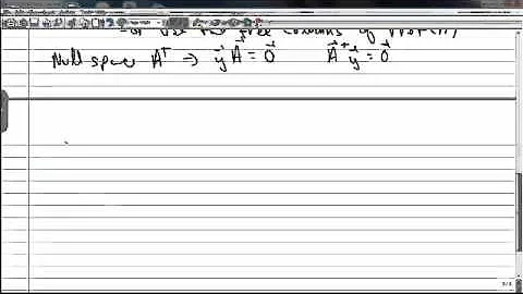 Four Fundamental Subspaces