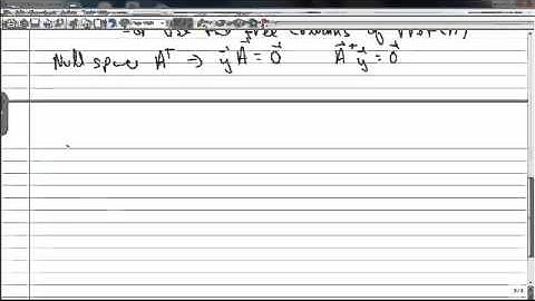 Four Fundamental Subspaces