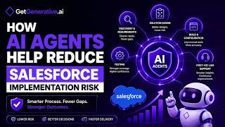 How AI Agents Help Reduce Salesforce Implementation Risk | GetGenerative.ai