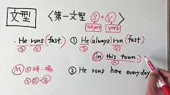 高校英語文法まとめ Youtube