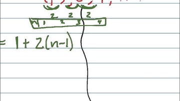 Intro to explicit and recursive sequences