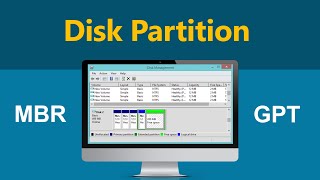 Disk Partitioning | MBR vs GPT | Explained