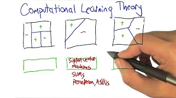 Computational Learning Theory Quiz Solution - Georgia Tech - Machine Learning