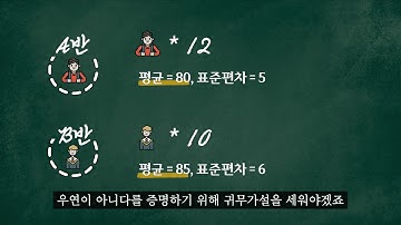 t-분석 가장 쉽게 배우기  | t검정, t-test, 평균차이 검증