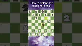 How You Can Counter The Fried R Attack cess