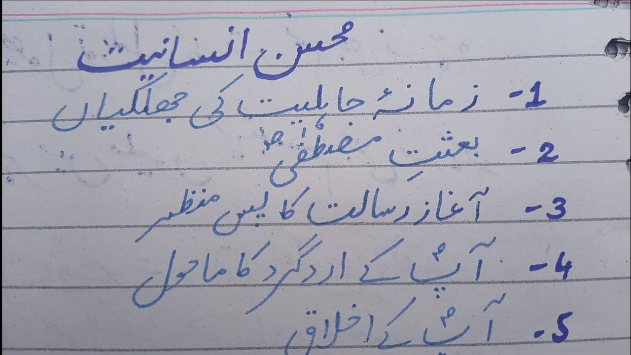 2nd Year Urdu Essay Mosan E Insaniat Points I2nd Year Urdu Essay Mosan 2nd Year Urdu Essay Mosan E Insaniat Points I2nd Year Urdu Essay Mosan
