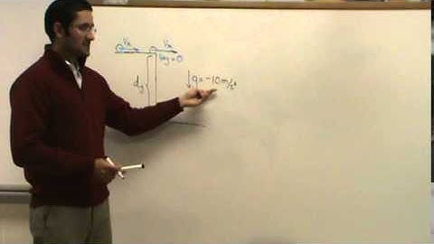 Projectile Motion   Horizontal Cliff