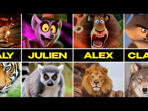 Madagascar Characters in Real Life