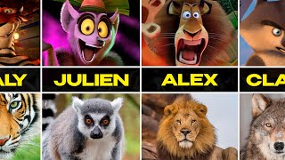 Madagascar Characters in Real Life