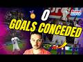 Clean sweep and clean sheets Score Match Full Event 