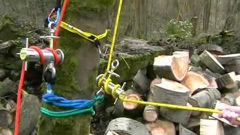 RC1000 & RC2000 Device Distributed by Bishop Company