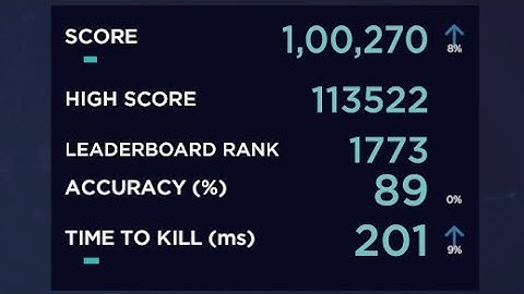 100K+ Gridshot Ultimate But Without Crosshair | Aim Lab