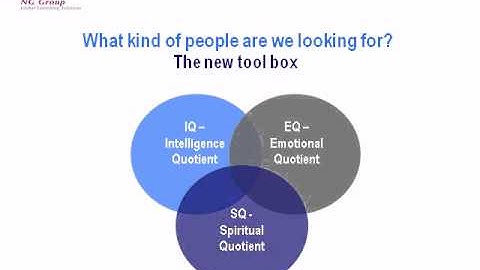 In Order of Chaos - Managing Complexity in Times of Change