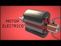 Como Funciona un Motor Eléctrico de Corriente Continua  ( DC ) ⚡ | Animación 3D