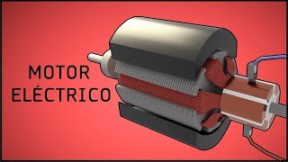 How a DC Motor Works ⚡ | 3d animation