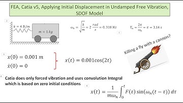 Tips FEA SDOF Catia v5 Free Vibration Initial Displacement