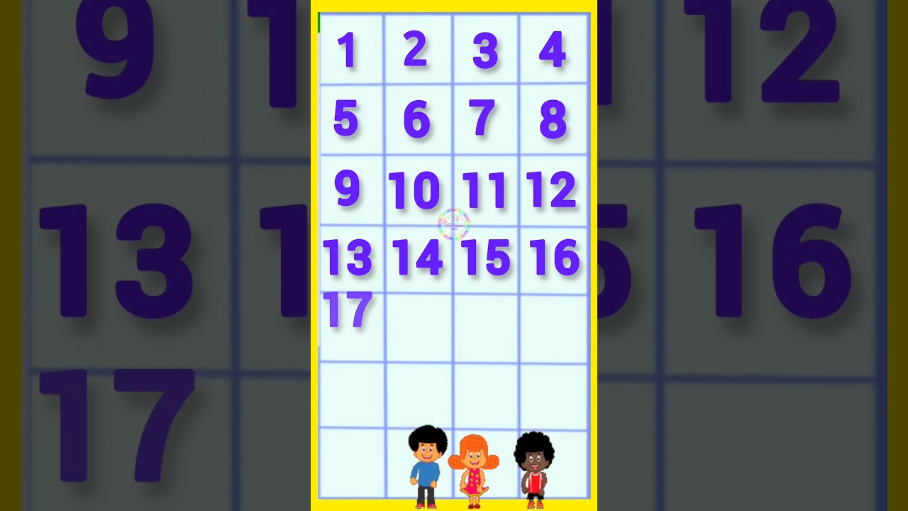 Counting 1 To 25 | 1234 Numbers | One Two Three | 1234 Number
