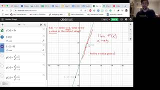 1 2 6, Riggs Video Reviewing Function notation and how it connects to limit notations