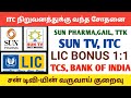ITC நிறுவனத்துக்கு வந்த சோதனை 💰SUN TV, TCS, LIC Bonus, Sun Pharma 🥁பங்குச்சந்தை முக்கிய செய்திகள் 