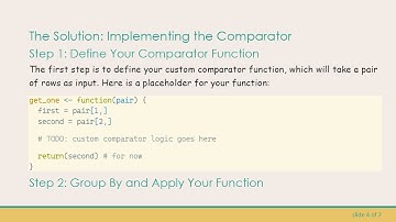 How to Use a Custom Comparator in R Dataframe Operations