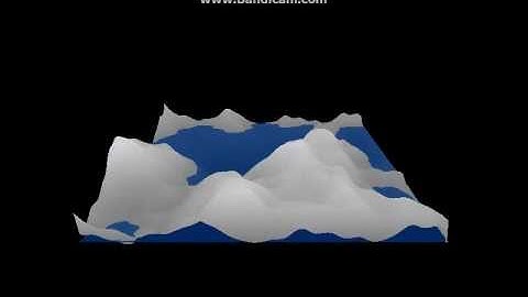 Simplex noise plasma test