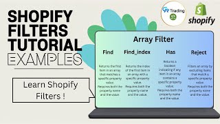 Master Shopify Liquid Filters: Find, Find Index, Has & Reject Explained! Net Worth