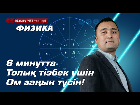 Бейне: Бос тізбек дегеніміз не?